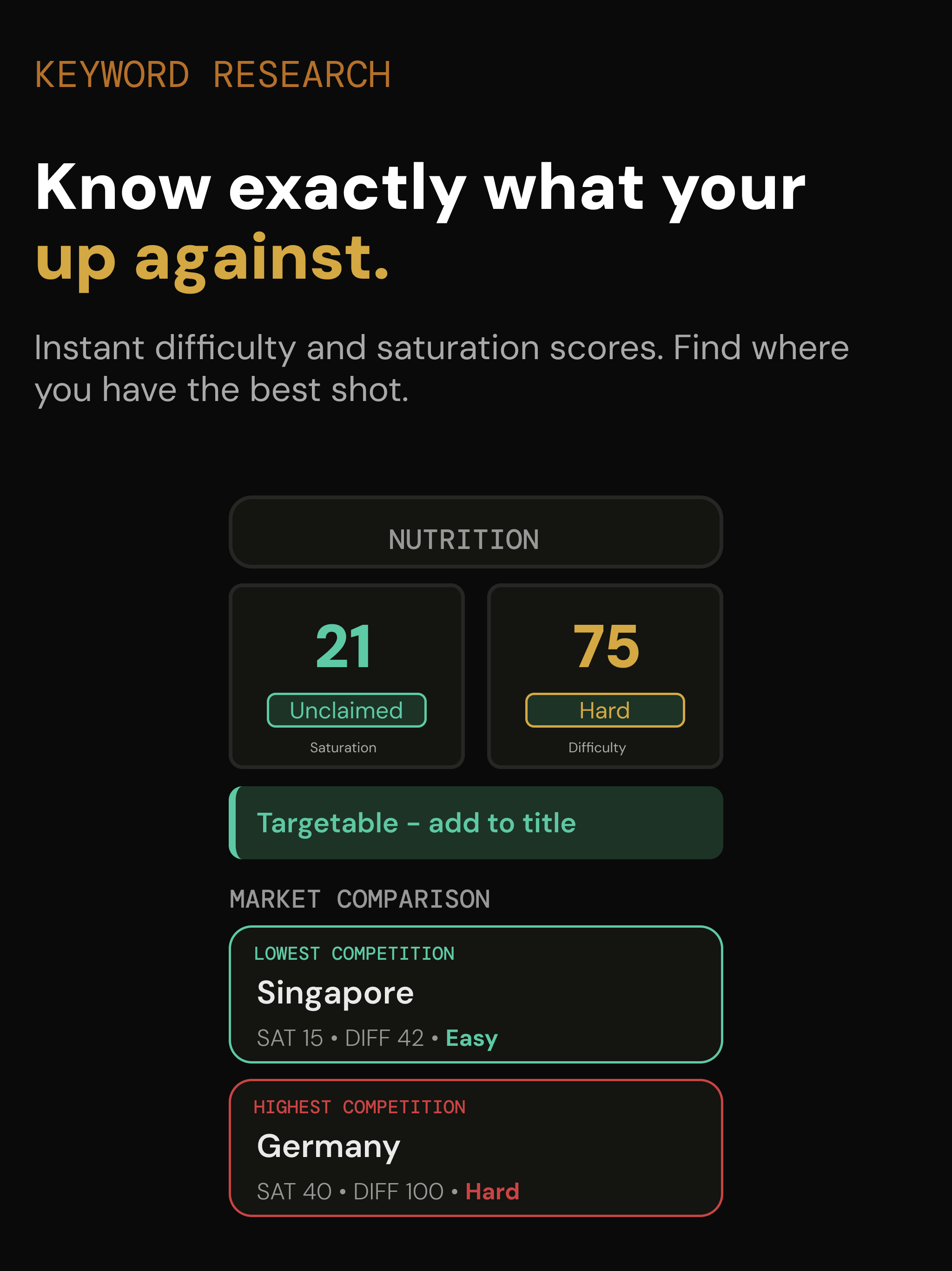 Keyword Scout on iPad — listing grader